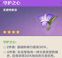 原神手游诺艾尔圣遗物推荐 建议选守护之心