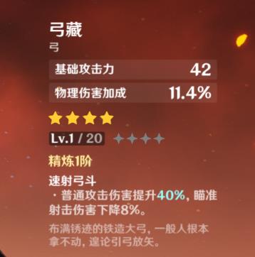 原神菲谢尔圣遗物推荐 菲谢尔圣遗物什么好