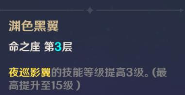 原神菲谢尔命之座一览 菲谢尔的命星怎么得
