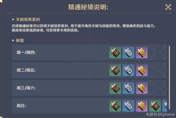 原神角色升级材料怎么获得