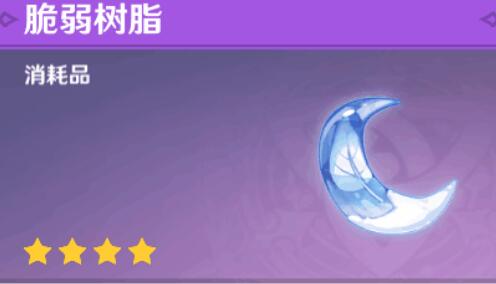 原神前期体力怎么规划