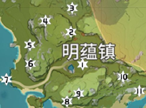 原神明蕴镇岩神瞳分别在什么位置