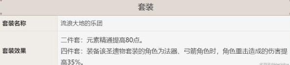 原神莫娜圣遗物用什么好