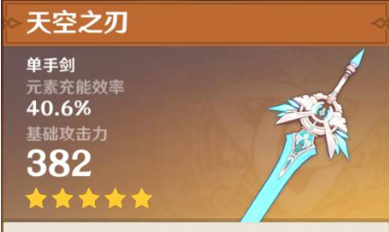 原神天空之傲给哪个角色使用比较好