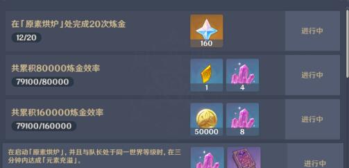 原神元素洪炉成就怎么完成