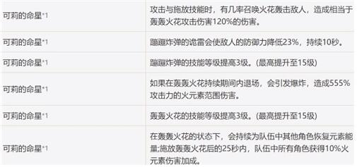 原神可莉平民玩家抽到几命比较好