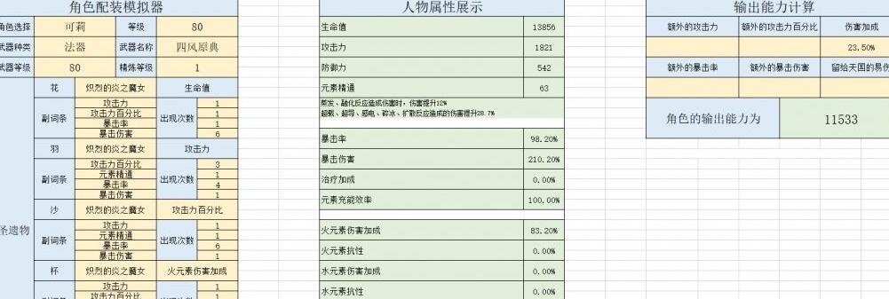 原神可莉毕业武器推荐