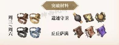 原神狼末突破材料及抽取价值