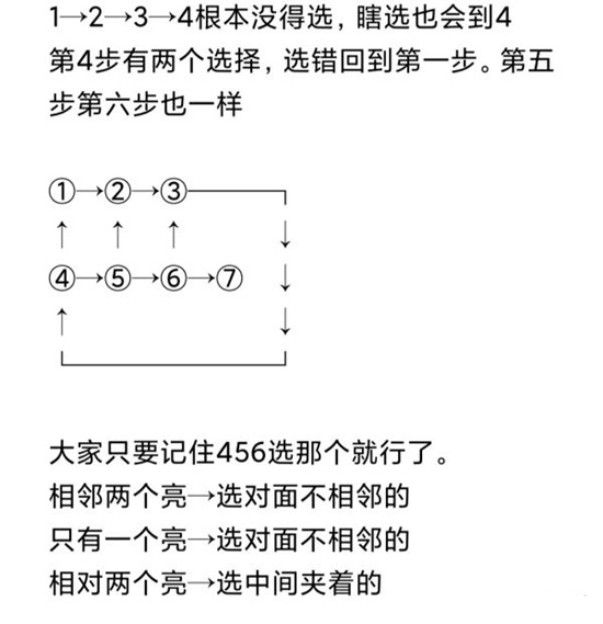 原神天遒谷五个火炬任务怎么完成