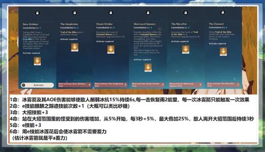 原神甘雨命之座提升大吗