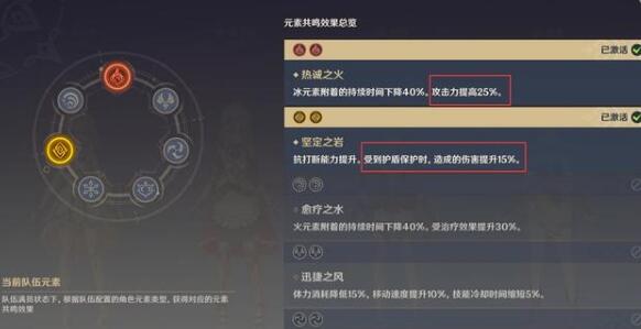 原神双岩阵容用什么角色搭配比较好