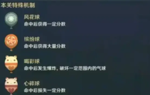 原神1.4版本风花节活动玩法是什么