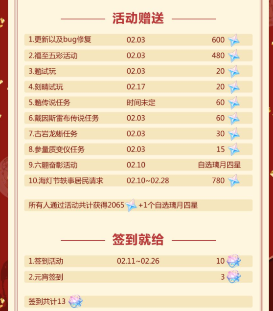 原神海灯节活动能够白嫖多少原石