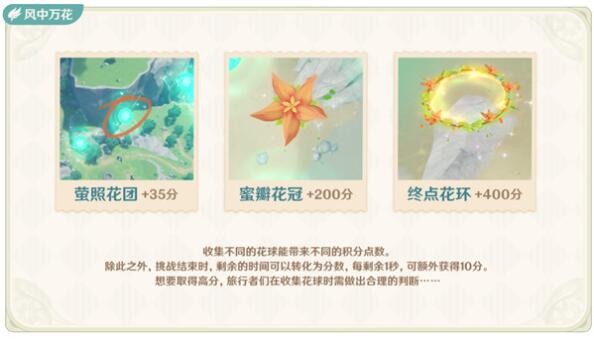 原神风中万花高分打法