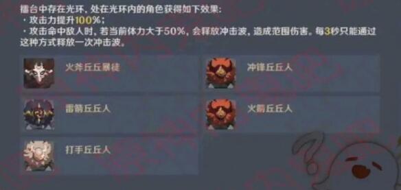 原神争斗潮流活动玩法是什么