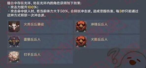 原神争斗潮流活动能够获得多少原石