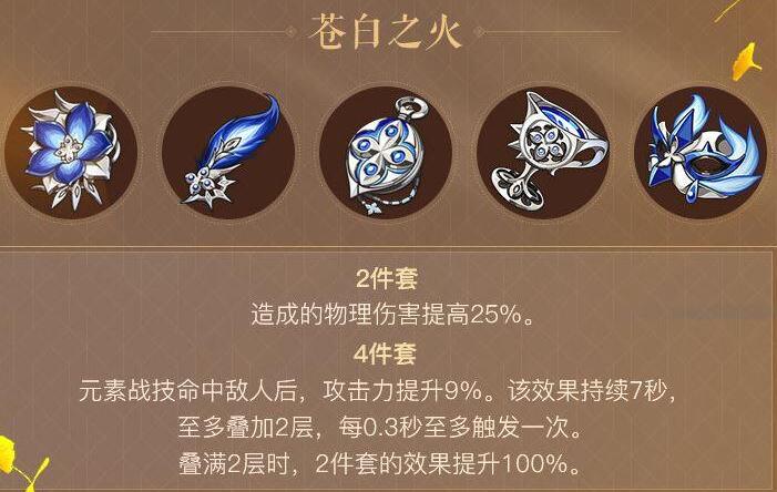 原神苍白套物理圣遗物适合哪些角色使用