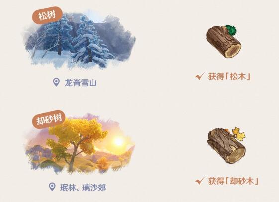 原神1.5地图中可以采集的木材有哪些
