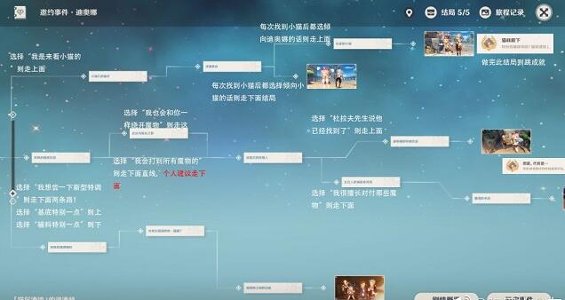 原神迪奥娜邀约事件全结局流程