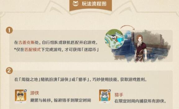 原神风行迷踪活动用什么角色有优势