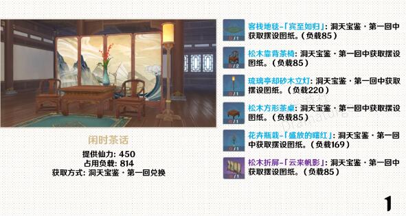 原神家园套装摆件图纸获取方式