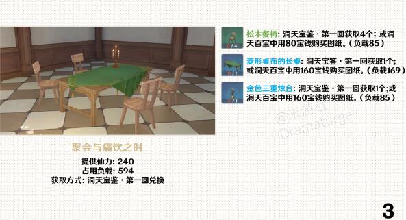原神家园套装摆件图纸获取方式