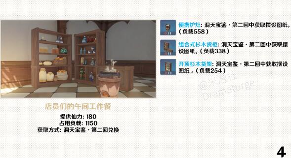 原神家园套装摆件图纸获取方式