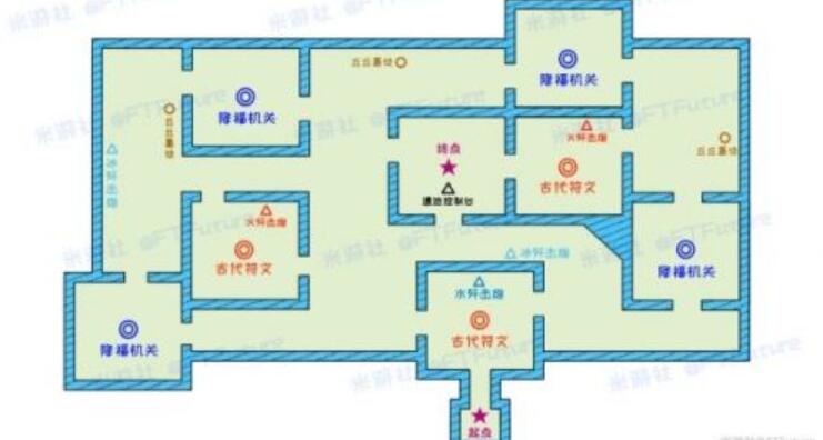 原神迷城战线最佳通关路线图一览
