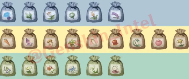 原神家园种植系统上线可获得材料一览