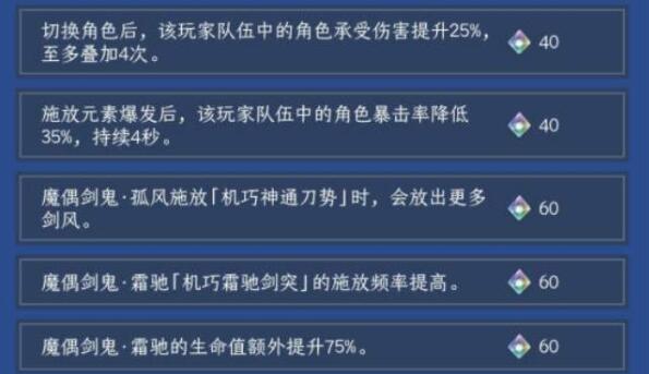 原神风来人剑斗奇谭挑战三保底分数难度选择