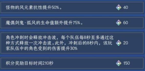原神风来人剑斗奇谭挑战三保底分数难度选择