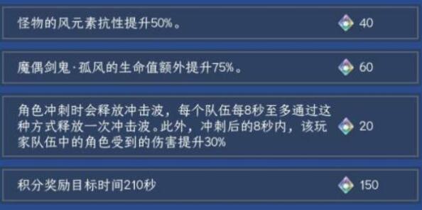 原神风来人剑斗奇谭挑战三保底分数难度选择
