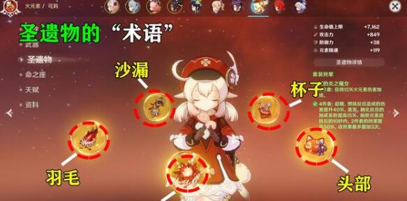 原神圣遗物转化功能介绍