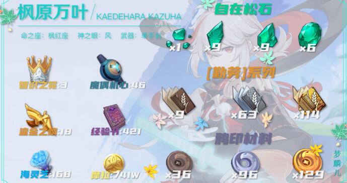 原神万叶突破材料收集攻略