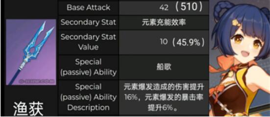 原神手游渔获武器适配评测