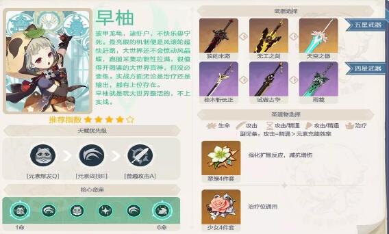 原神早柚推荐培养攻略分享