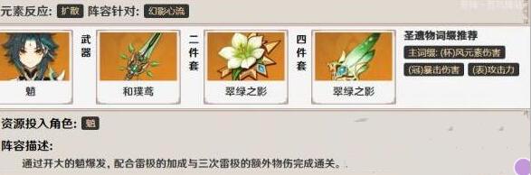 原神幻影心流第二天第二关通关方法