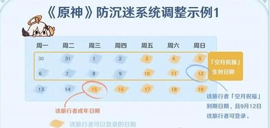 原神未成年月卡能不能退有什么补偿