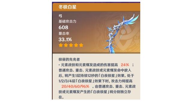 原神冬极白星突破材料攻略