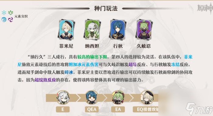原神菲米尼阵容怎么选