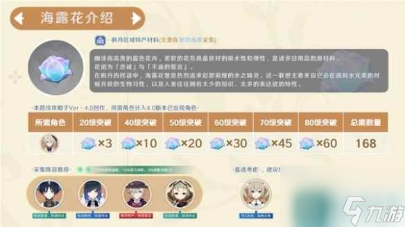《原神》海露花材料介绍