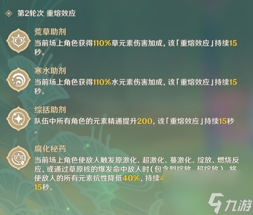 原神片剂深研第三关怎么过片剂深研第三关通关攻略