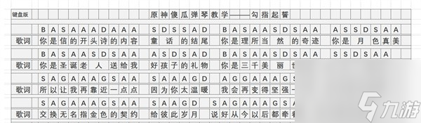 原神勾指起誓数字简谱