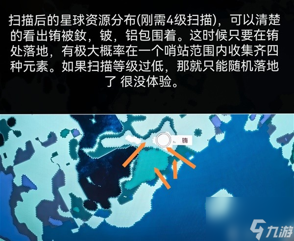 《星空》全矿物采集位置及扫描建站技巧