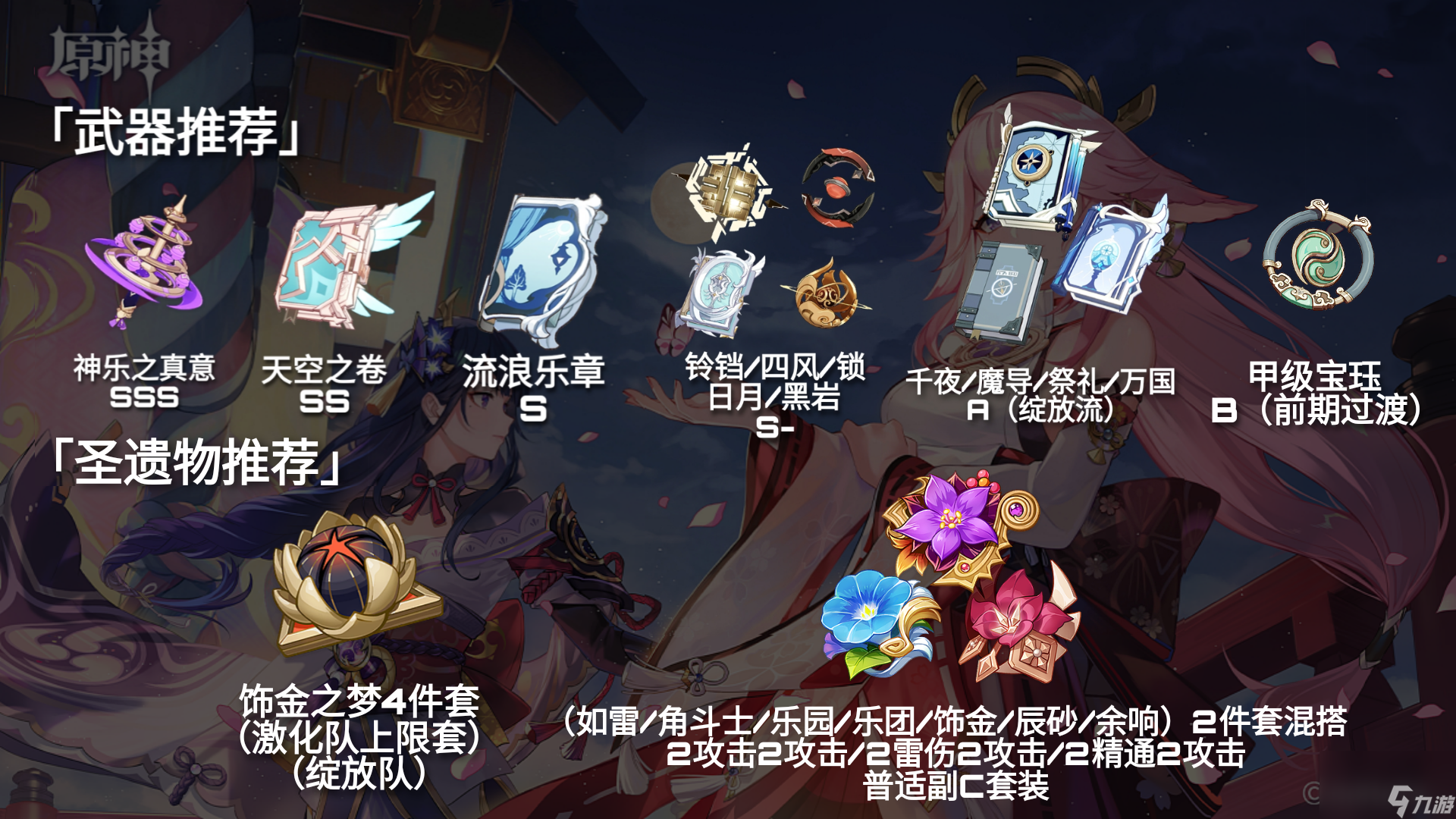 原神3.7八重神子怎么培养_原神3.7八重神子培养攻略