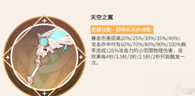 原神达达利亚武器选择