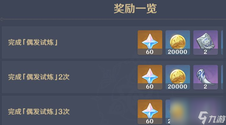 原神偶发试炼冒险家试炼第5天怎么玩-原神偶发试炼冒险家试炼第5天玩法攻略