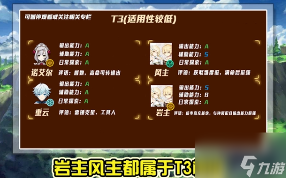 原神神乐之真意适用角色有什么？原神攻略推荐