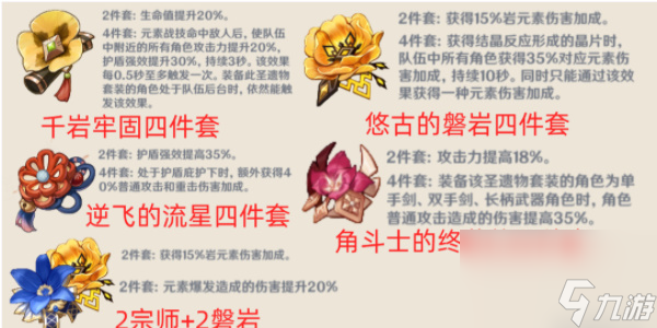 原神钟离圣遗物怎么搭配