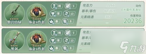 原神艾尔海森毕业面板一览